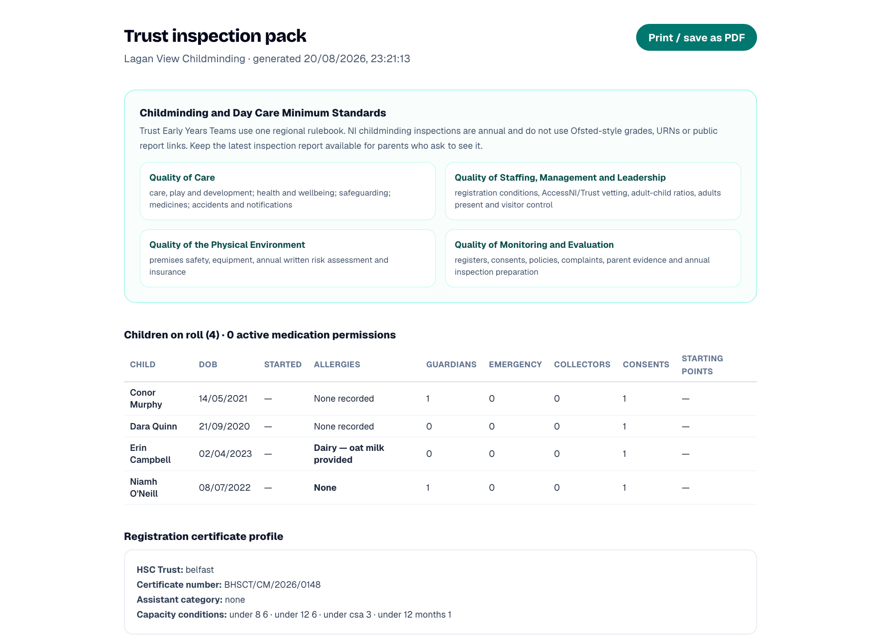 Trust inspection pack generated by MinderHQ for a Northern Ireland childminder