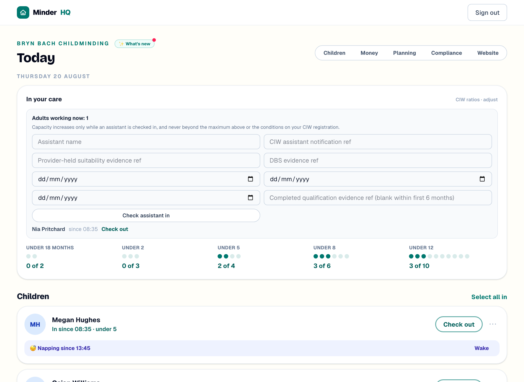 MinderHQ Today board for a Welsh childminder with CIW ratio meters and the registered assistant check-in